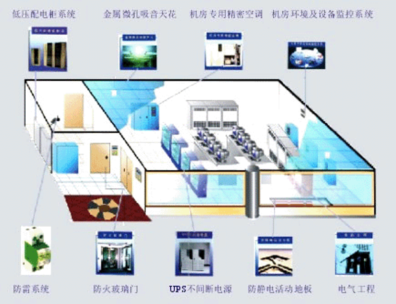 移动应用开发:构建未来世界的钥匙