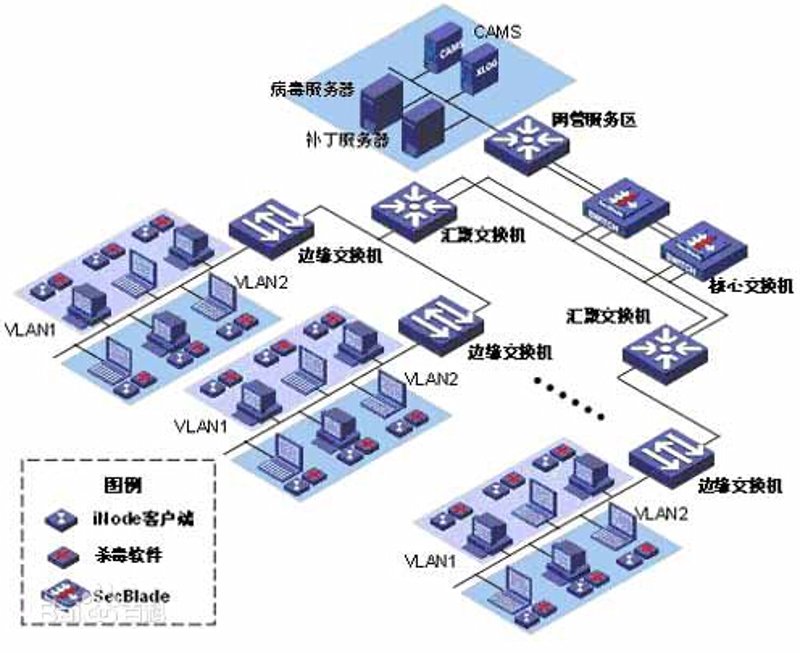 软件如何定制开发:把握行业趋势与机遇